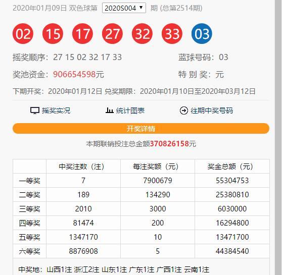 中新网:2024澳门码今晚开奖结果-bba是什么意思  第3张