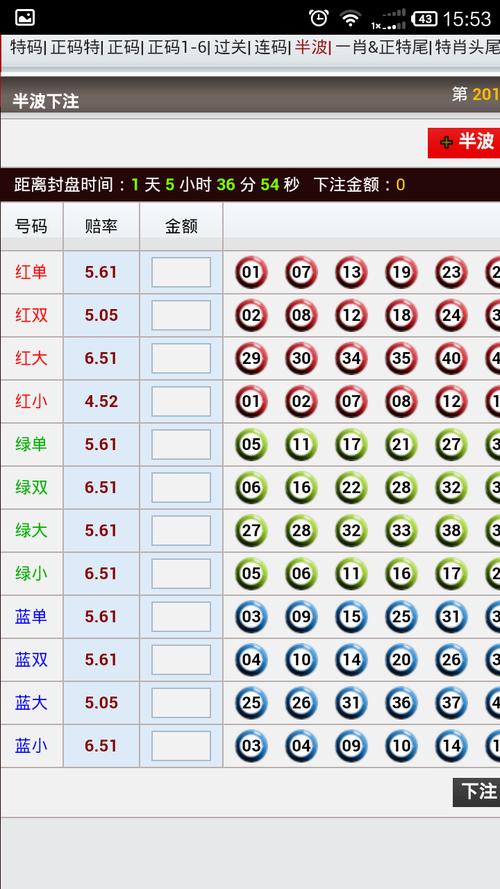 网易:老澳六开彩开奖号码记录-榜眼是什么意思  第2张