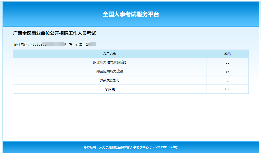 知乎：澳门今天开奖结果出来-发面怎么发  第3张