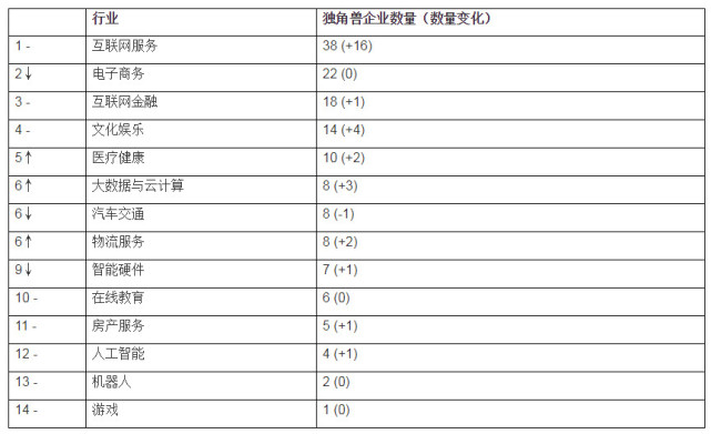 腾讯：二四六香港免费开奖记录-带节奏是什么意思  第2张