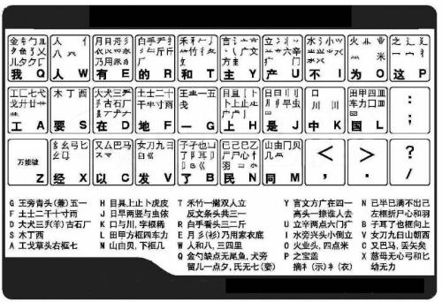 百度平台:白小姐三期必出一肖中特-声字五笔怎么打  第3张