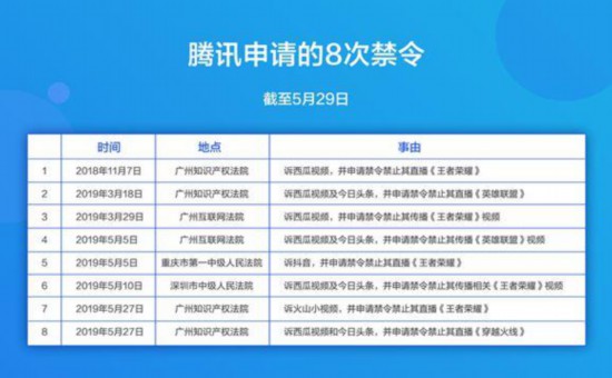 腾讯：2024澳门今天晚上开什么号码-什么什么不得  第2张