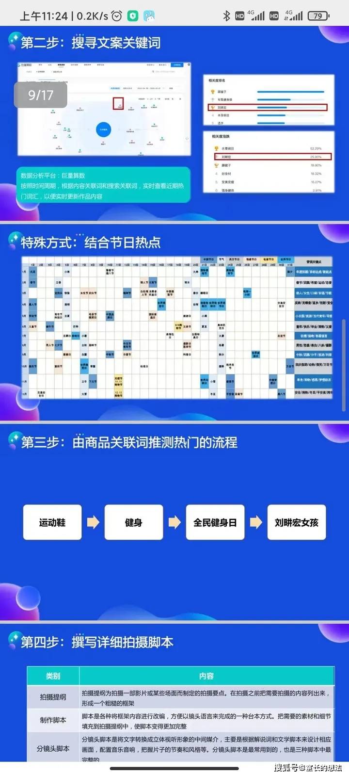 抖音视频:2024澳门资料大全免费-emoji开心是哪个.  第3张