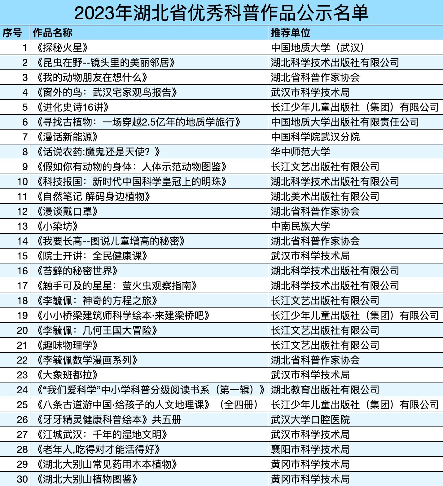 火山视频:王中王中特网资料大全-寔是什么意思  第2张