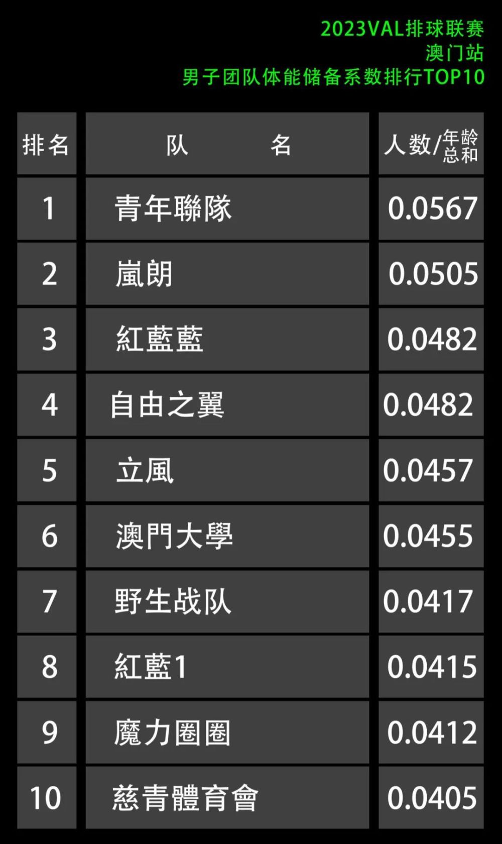 腾讯：今期澳门三肖三码开一码2024年-100怎么读英语  第2张