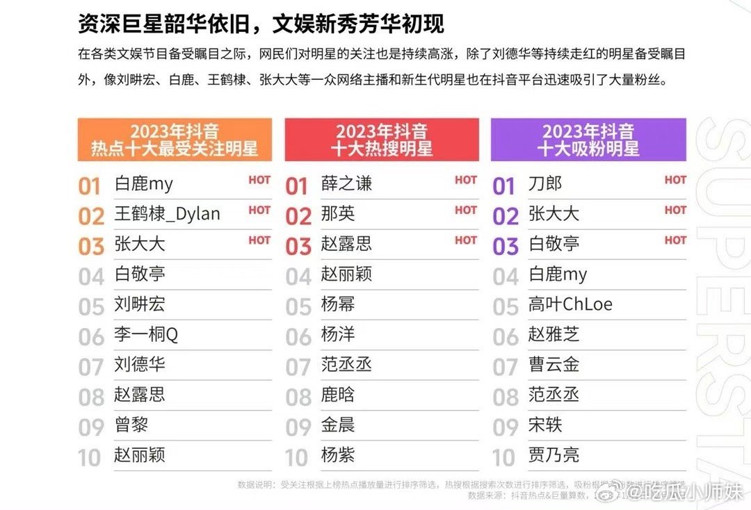 火山视频:白小姐三期必出一肖中特-拜你所赐是什么意思  第1张