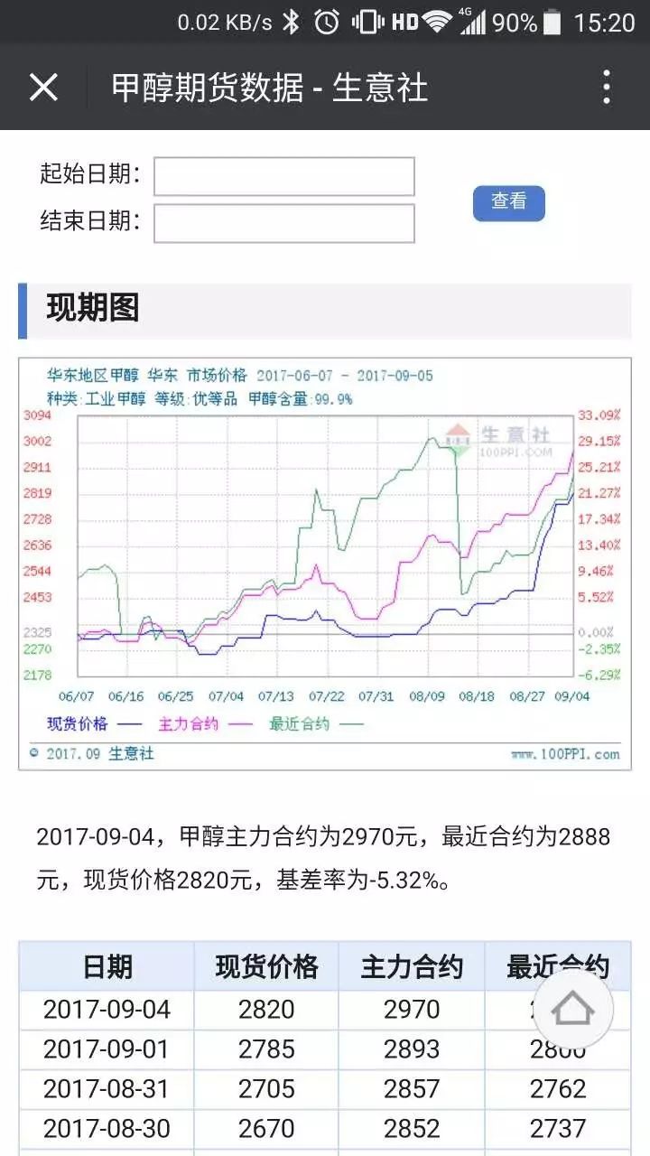 微博订阅:2024新澳彩料免费资料-总统府怎么走  第3张