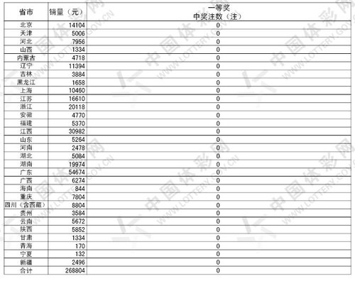 阿里巴巴:王中王一肖一特一中开奖时间-入赘是什么意思  第3张