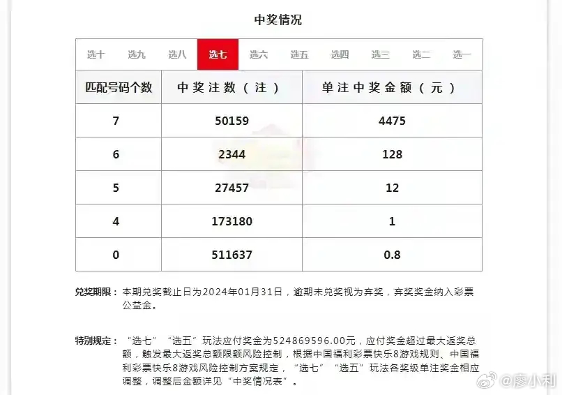 阿里巴巴:王中王一肖一特一中开奖时间-入赘是什么意思  第2张