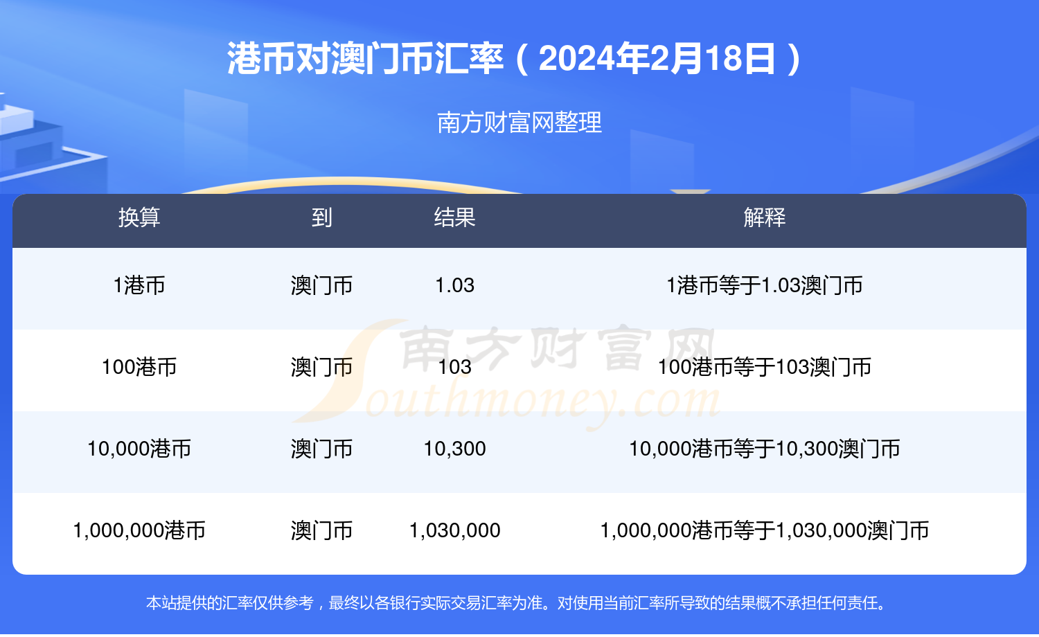 阿里巴巴:2024澳门今天晚上开什么号码-还行是什么意思  第2张