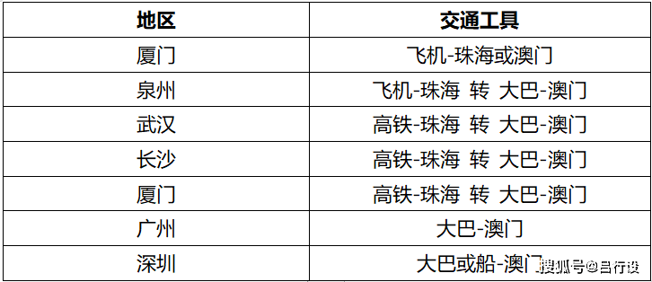 知乎：4949澳门免费资料大全特色-重庆2024中考成绩已出？  第1张