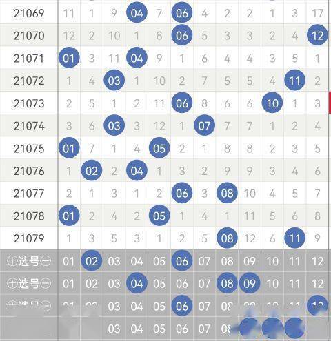 搜狗订阅:2024澳门今晚开奖号码-四讲四有是什么  第3张