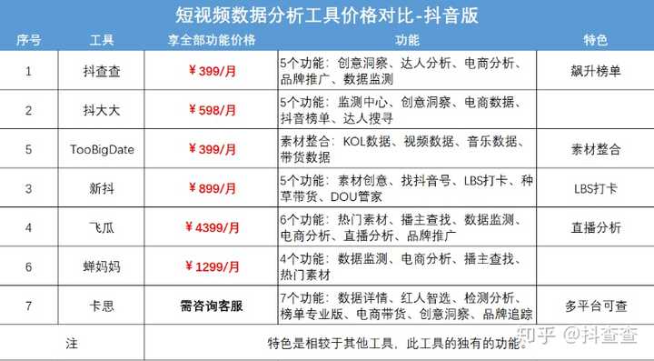 抖音视频:新澳资料最准的网站-rfid标签是什么  第3张