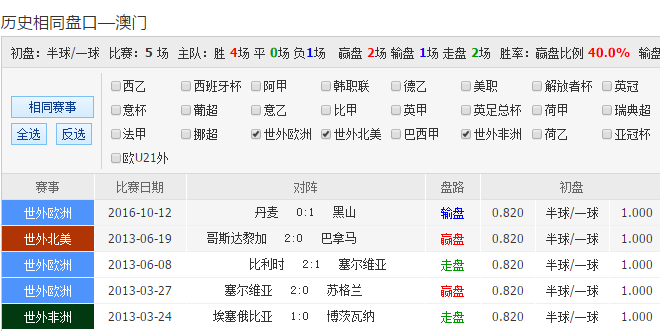 百度平台:新澳彩资料免费长期公开五十期-让胜是什么意思啊  第3张