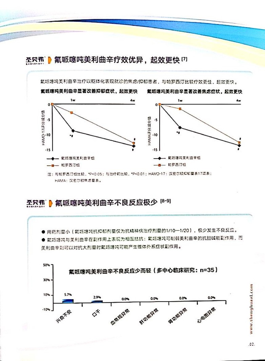 微博:2004新澳精准资料免费提供-氟哌噻吨美利曲辛片治什么病  第1张