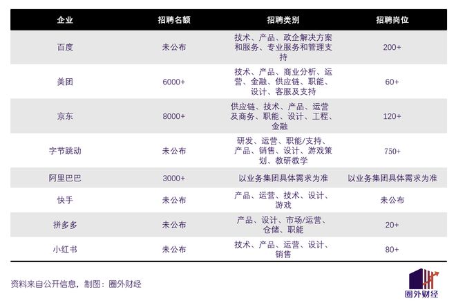 百家号:澳门六开奖结果2024开奖记录查询-干巴爹什么意思  第3张