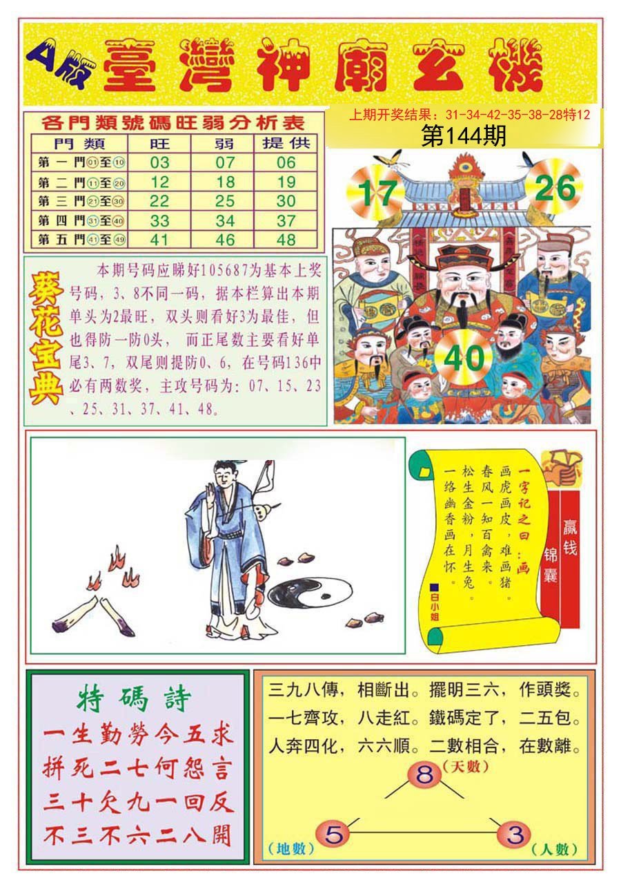 搜狗订阅:2024年新澳门管家婆资料-自己创业干点什么好  第3张