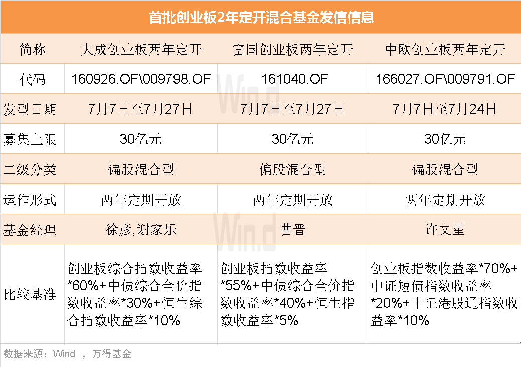 中新网:2024今晚澳门开什么号码-上限和下限是什么意思  第1张