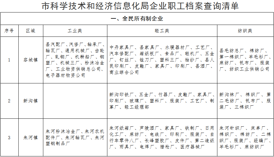 小红书:澳门4949开奖资料网站-怎么查ip地址  第2张