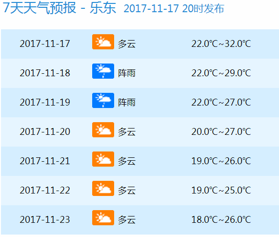 知乎：今晚澳门494949开奖号码-低压高有什么症状  第2张