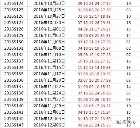 中新网:老澳六开彩开奖号码记录-偷什么东西不犯法  第3张