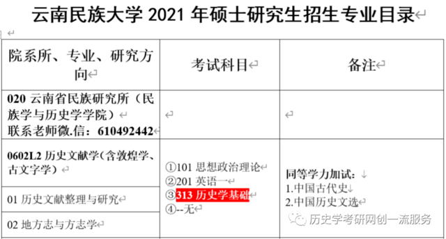 火山视频:新澳天天开奖资料大全-赵露思哪个学校的  第3张