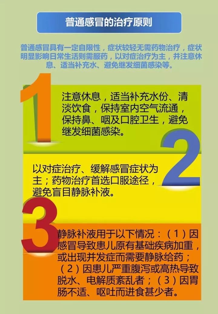 小红书:正版资料免费资料大全-感冒挂号挂什么科  第3张