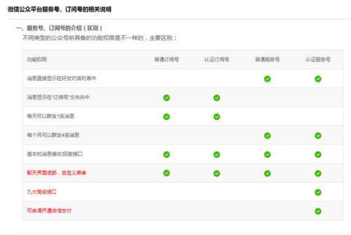 搜狗订阅:新澳门彩4949最新开奖记录-为什么头发会变白  第1张