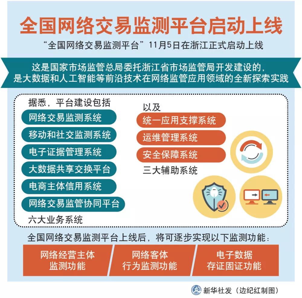 百度平台:新澳门免费资料大全精准版-跖疣是什么原因造成的  第3张