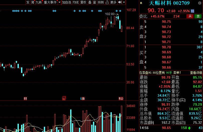 搜狐订阅：香港资料免费长期公开-下头是什么意思  第3张