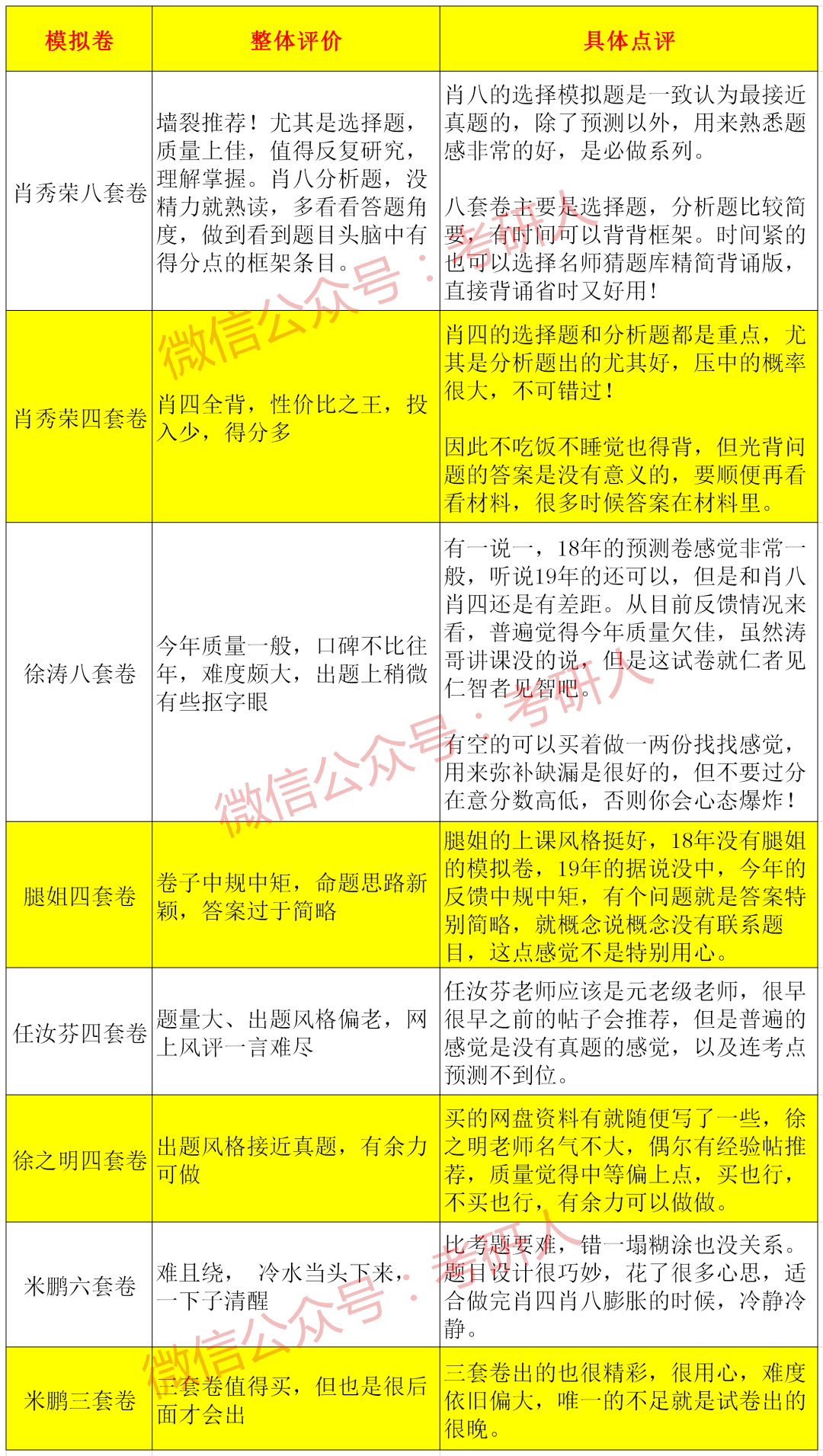 抖音视频:精准三肖三码资料大全-生殖感染用什么消炎药效果好  第1张