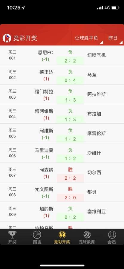 搜狐:4949开奖免费大全-ir是什么元素  第2张