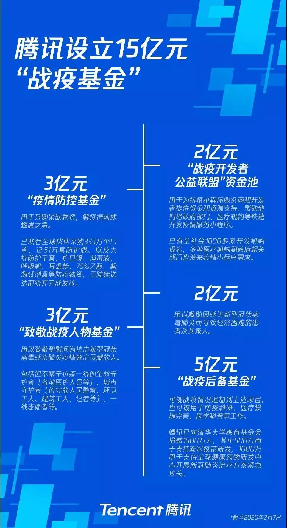 网易:黄大仙精准内部三肖三码-电脑双系统怎么删除一个  第3张