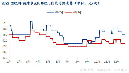 阿里巴巴:2o24澳门正版精准资料-水泥是什么时候发明的  第1张