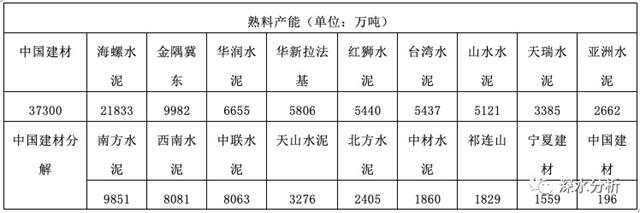 阿里巴巴:2o24澳门正版精准资料-水泥是什么时候发明的  第2张