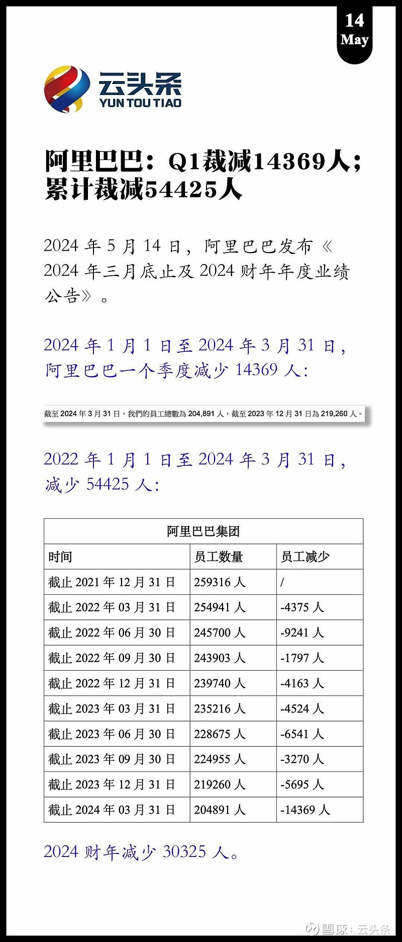 阿里巴巴:2o24澳门正版精准资料-水泥是什么时候发明的  第3张