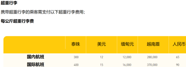 知乎：澳门一肖一码100%精准-祥鹏行李托运怎么收费  第1张