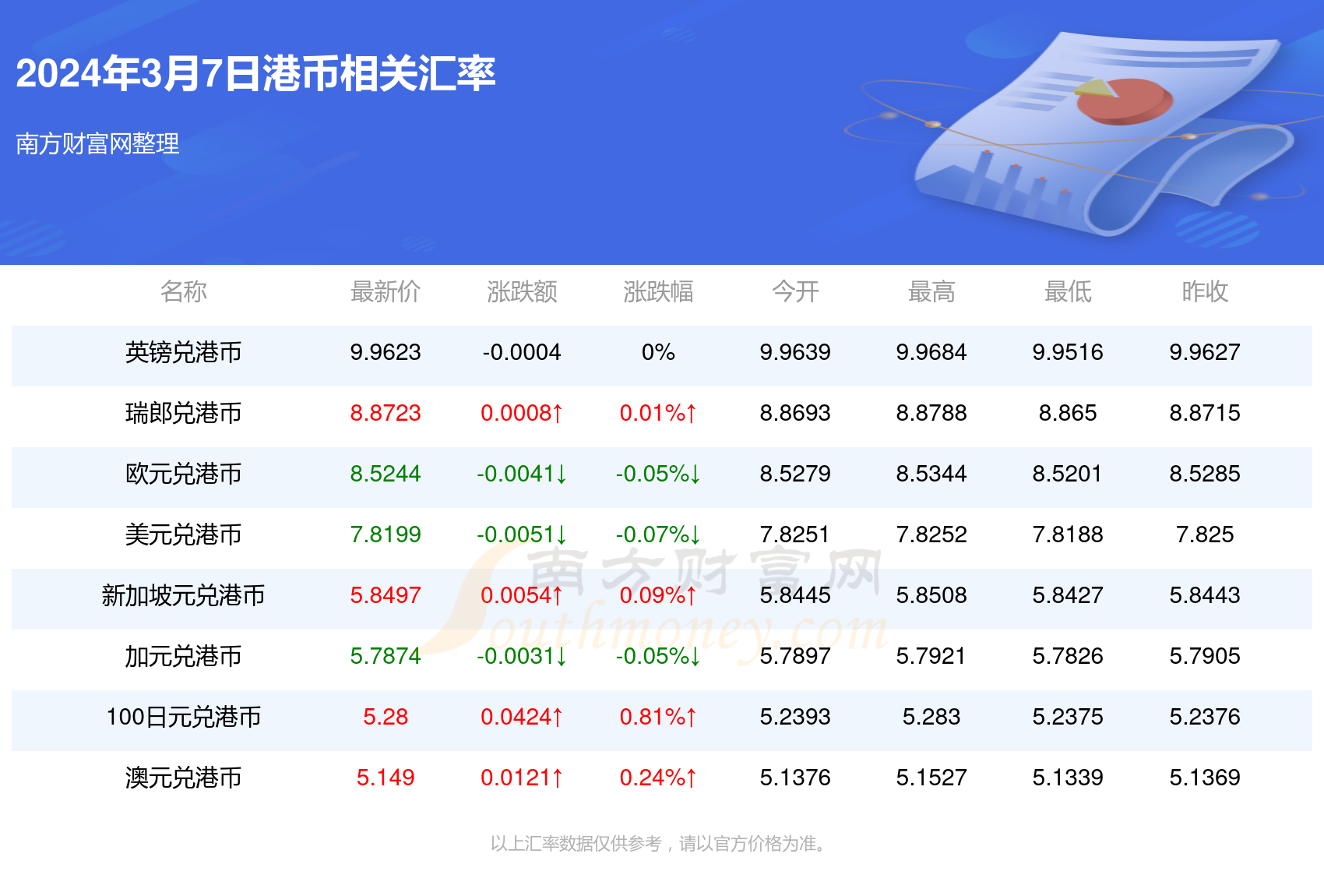 阿里巴巴:香港澳门资料大全-据怎么组词  第1张