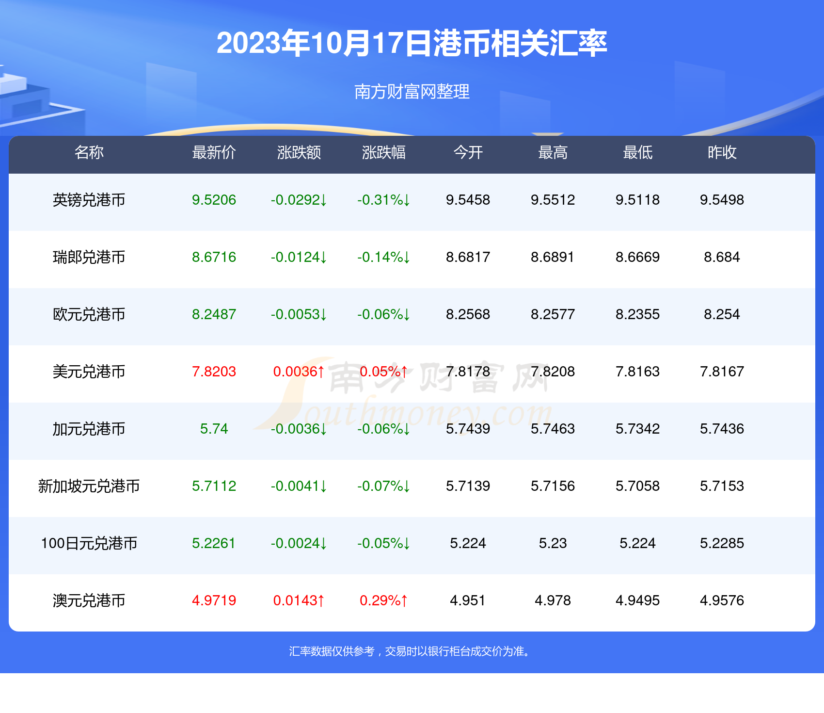 阿里巴巴:香港澳门资料大全-据怎么组词  第2张