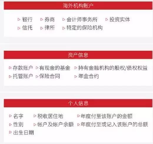 百家号:新澳精准资料免费提供-女子存650元零钱被银行柜员拒绝  第2张