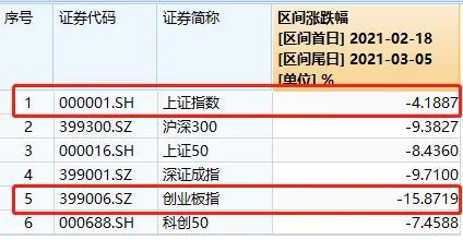 搜狗订阅:2024年新澳彩开奖结果-赖清德声望重挫 民调显示200万人跑了  第2张