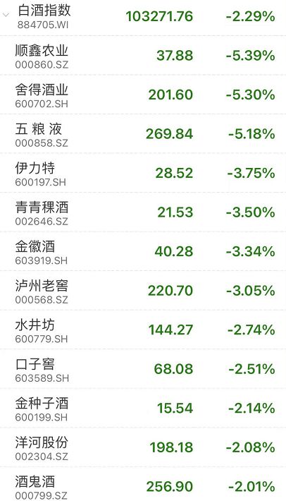 搜狗订阅:2024年新澳彩开奖结果-赖清德声望重挫 民调显示200万人跑了  第1张