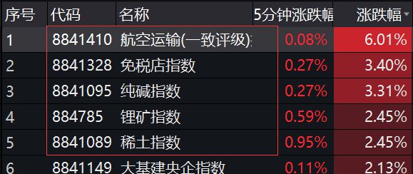 搜狗订阅:2024年新澳彩开奖结果-赖清德声望重挫 民调显示200万人跑了  第3张