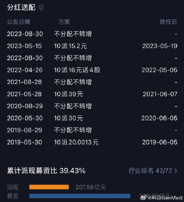 小红书:7777788888新版跑狗图-一季度全国结婚登记量跌破200万对  第2张