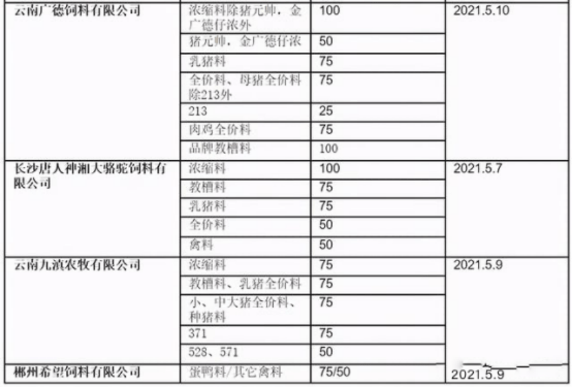 阿里巴巴:2024新澳彩料免费资料-客观是什么意思  第1张