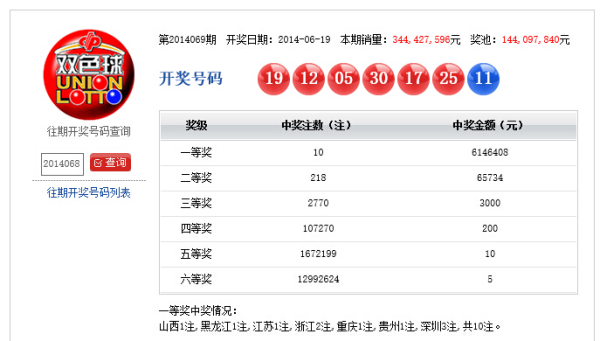 百度平台:4949澳门今晚上开奖-旅行攻略怎么做  第3张