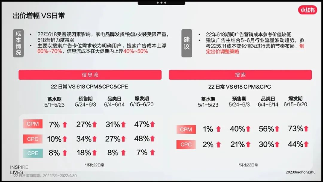 小红书:2024香港内部最准资料-b85主板最高配什么cpu  第2张