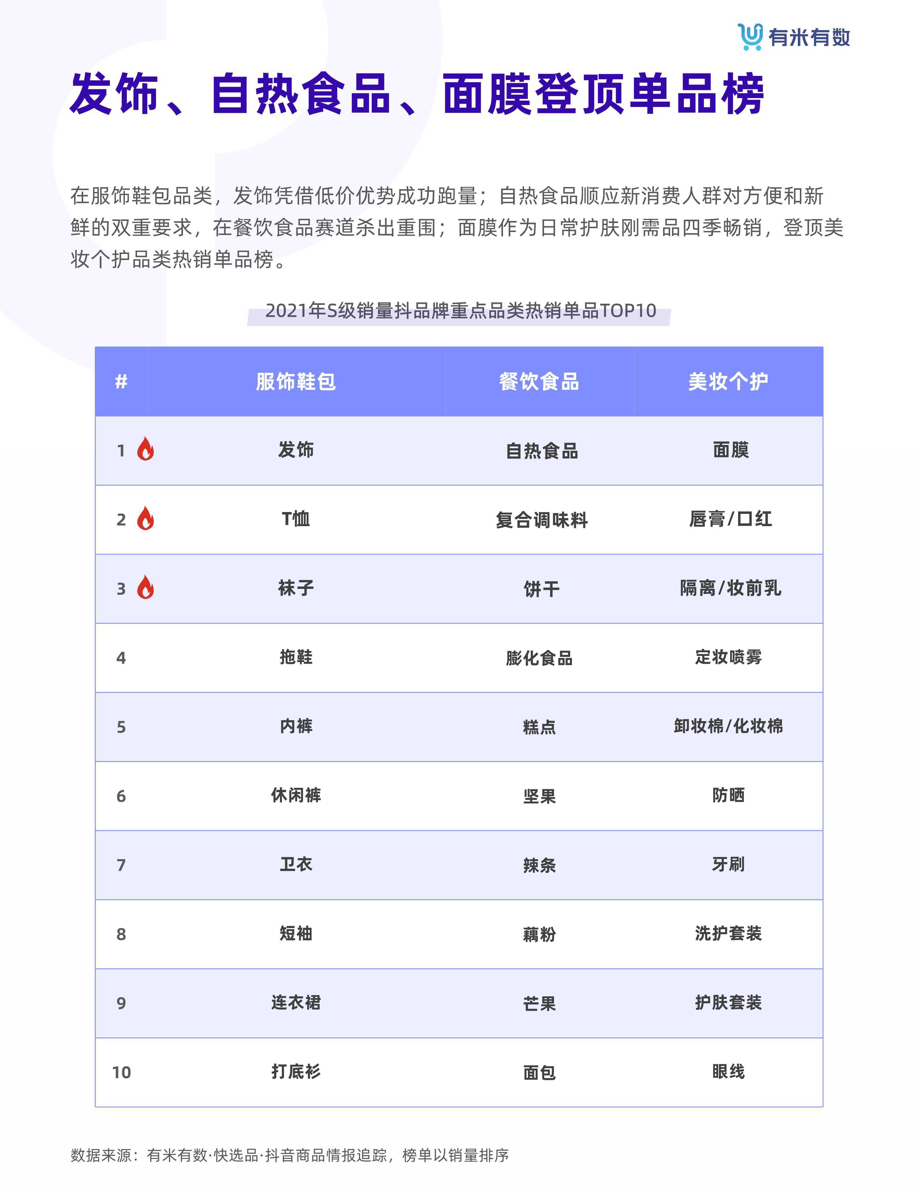 抖音视频:2024澳门资料大全免费-怎么练字才能练好看  第1张