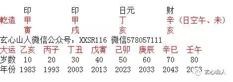 火山视频:澳门正版资料免费大全精准-伤官伤尽是什么意思  第1张