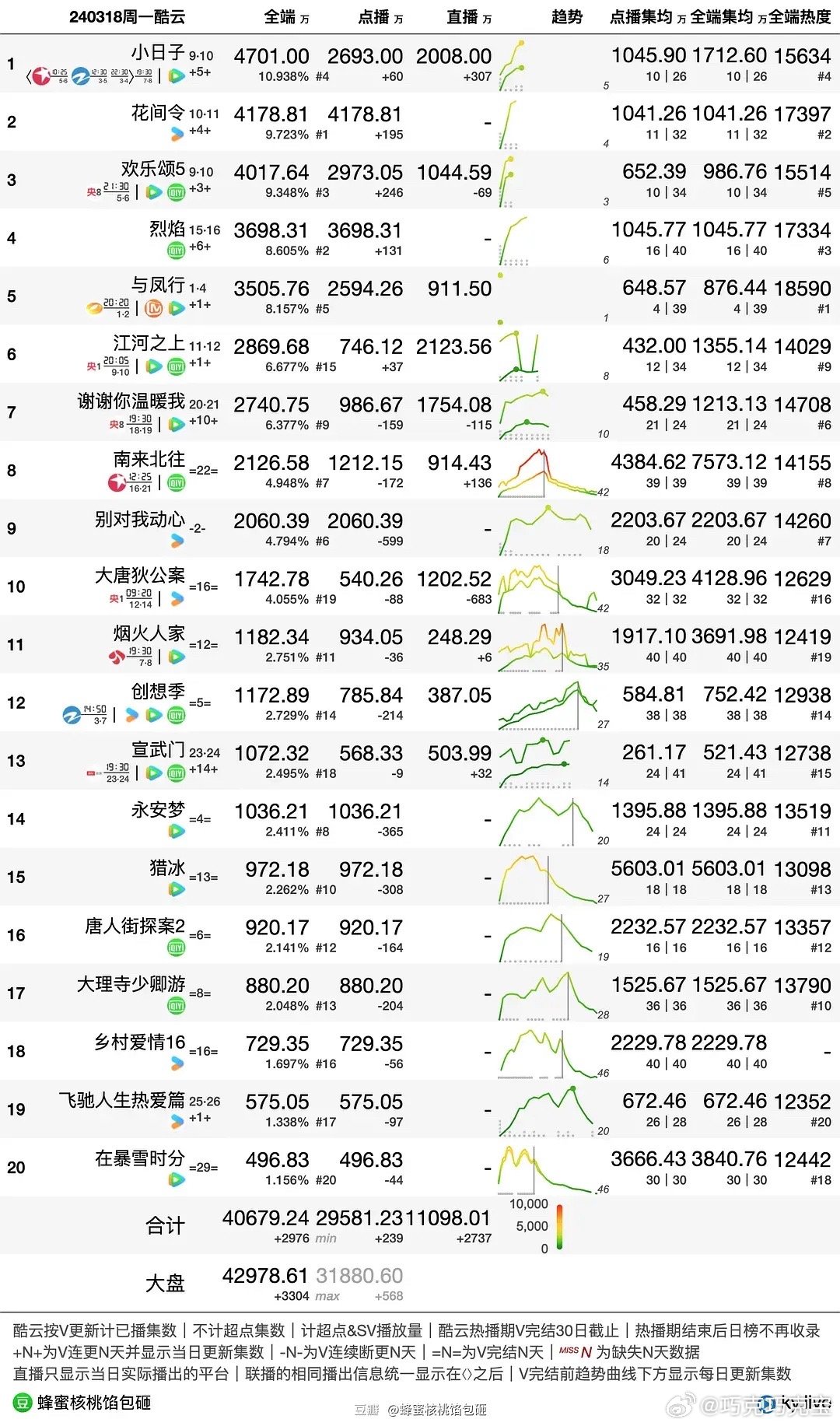 知乎：澳门王中王100%的资料2024-寒武纪是什么时代  第1张